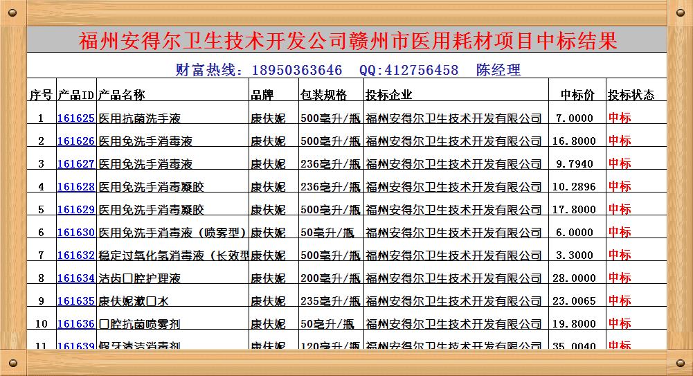 16꽭Mݵ؅^(q)И(bio)a(chn)Ʒ